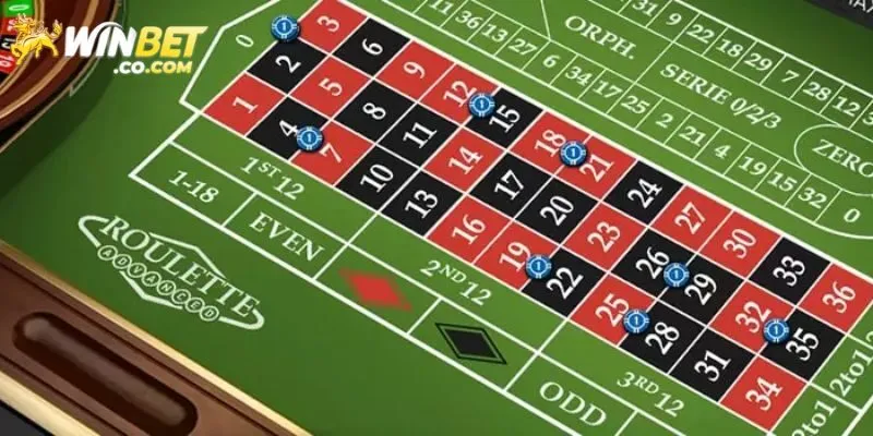 Giới thiệu sơ lược về siêu phẩm Roulette 3D