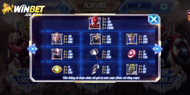 Nổ Hũ Avengers - Siêu Phẩm Giải Trí Đình Đám Tại Winbet