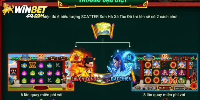 Luật lệ nổ hũ na tra ma đồng giáng thế cơ bản